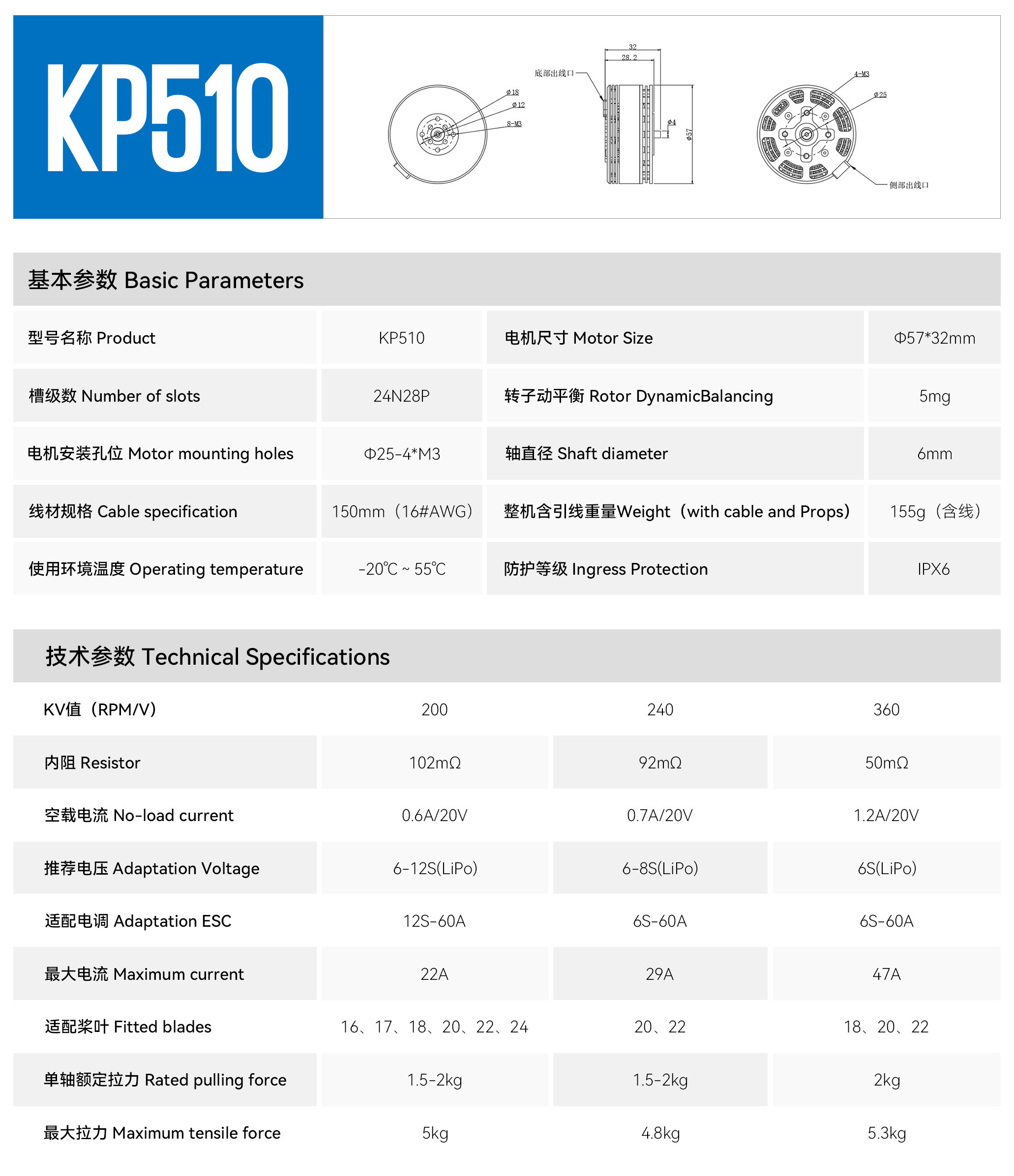 KP510-下