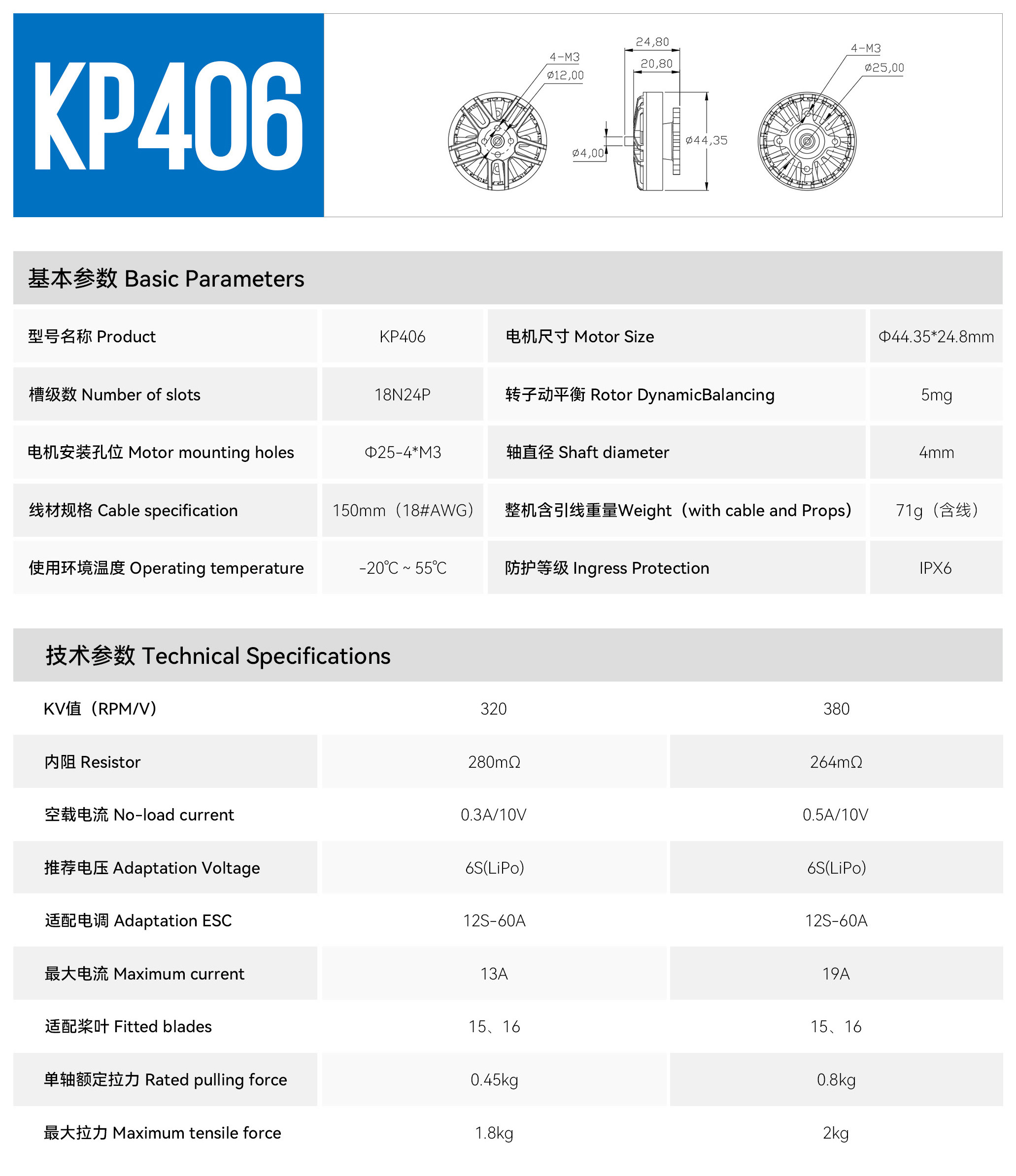 KP406-下
